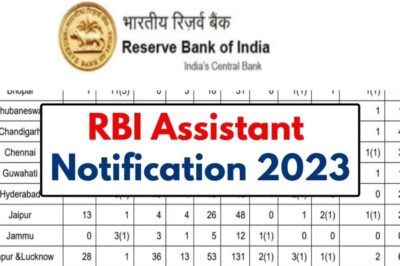 RBI Assitant notification Out- Apply now